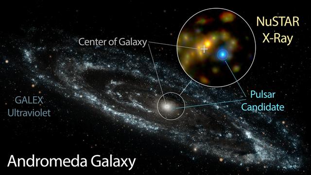 The Andromeda Galaxy