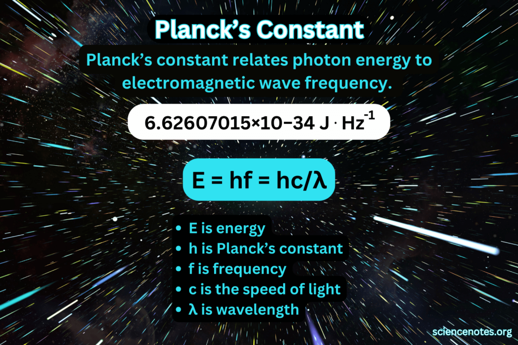 Planck's Constant