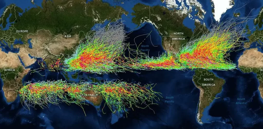 the Coriolis effect